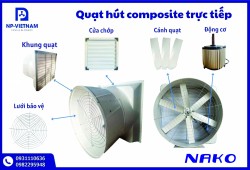 Ưu nhược điểm và công dụng của quạt composite