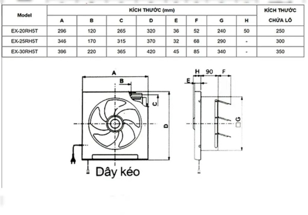 Cách chọn kích thước quạt thông gió tính toán dựa trên thể tích nhà xưởng