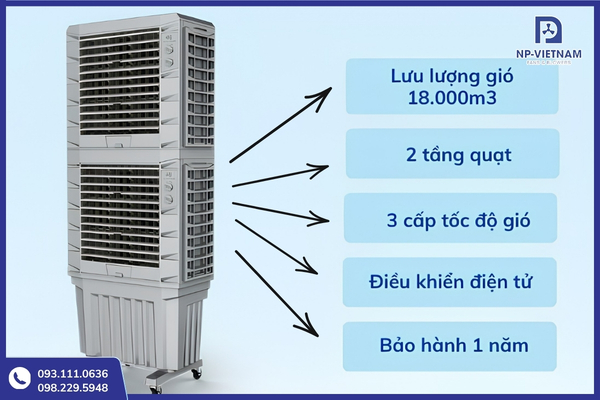 Quạt hơi nước 2 tầng mang lại hiệu quả làm mát ổn định cho không gian lớn