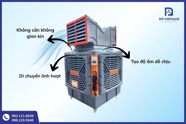 Các yếu tố ảnh hưởng đến giá quạt hơi nước công nghiệp 1500W gồm có cấu hình và linh kiện