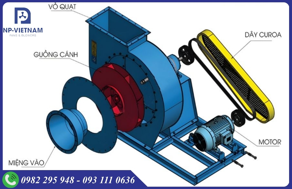 Quạt hút ly tâm 4kW