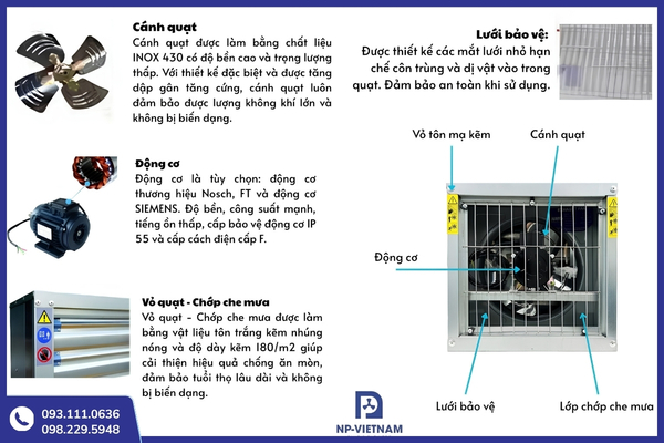 Động cơ lõi đồng và cánh inox giúp quạt hút công nghiệp 400x400 vận hành bền bỉ