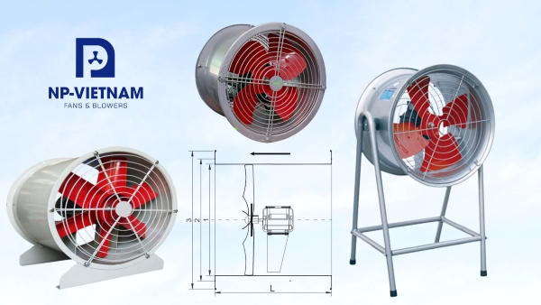 Quạt thông gió hướng trục tròn SF(B)