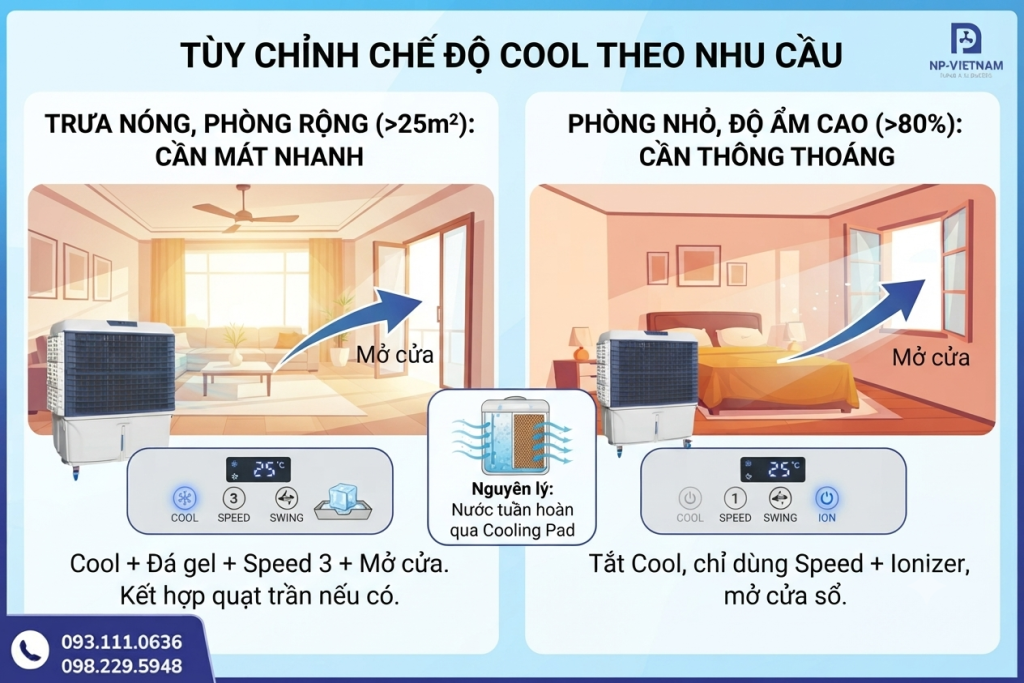Hướng dẫn kích hoạt chế độ Cool và tùy chỉnh phù hợp để tối ưu khả năng làm mát