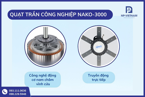 Hệ thống quạt trần công nghiệp cánh dài chuyên dụng cho các trung tâm logistics hiện đại