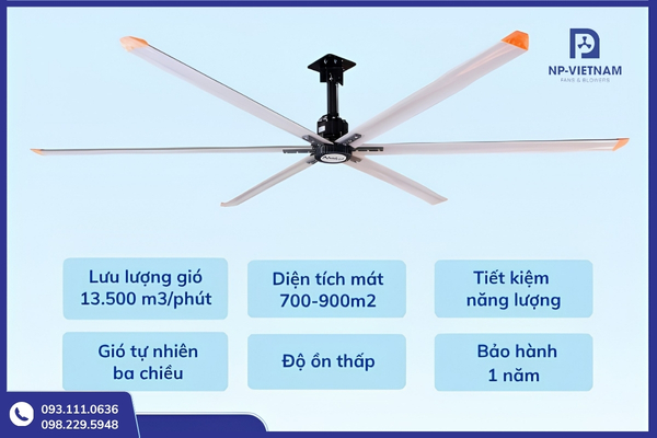 Dòng quạt sải cánh lớn tạo lưu lượng gió mạnh nhưng vẫn vận hành ở tốc độ thấp