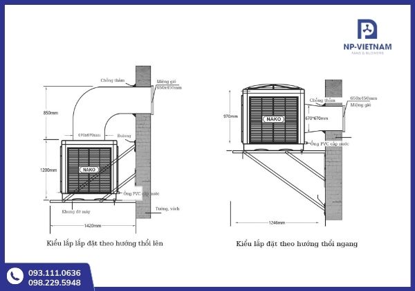 Phương án thổi lên và thổi ngang phù hợp với máy đặt sàn hoặc lắp sát tường